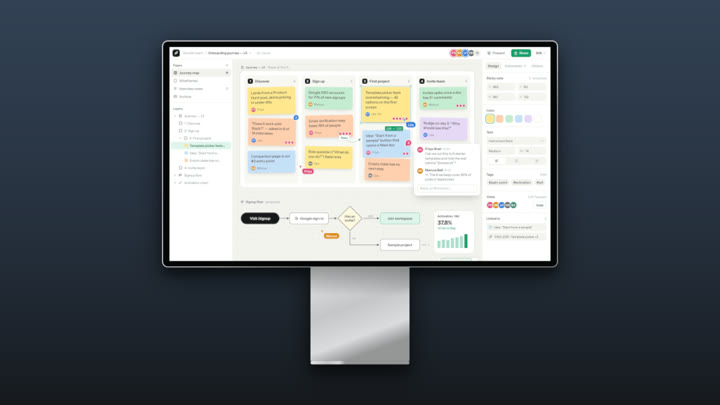 Studio Display mockup template
