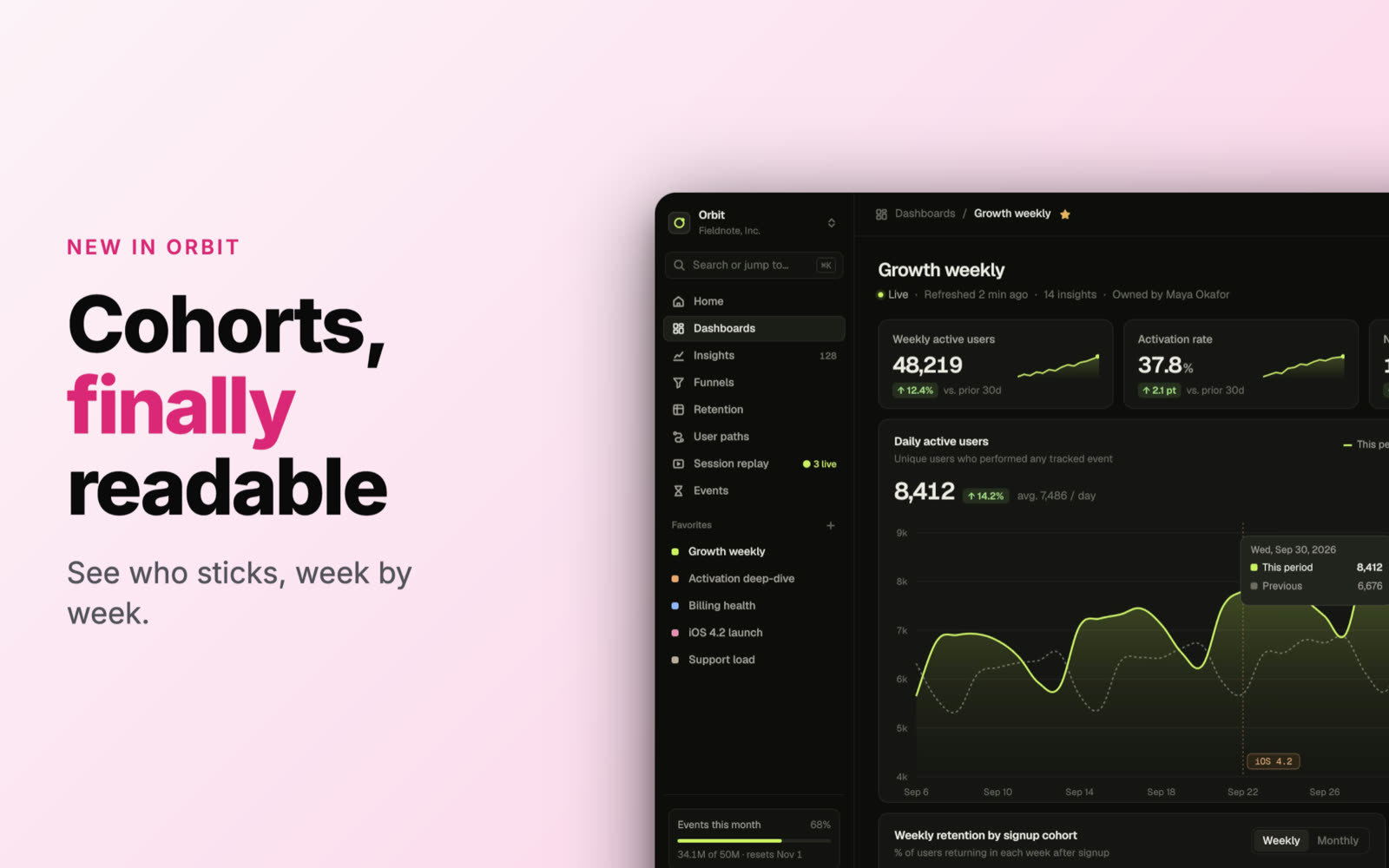 Feature launch · Browser · 2D