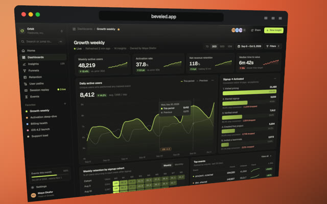 Product Hunt mockup template